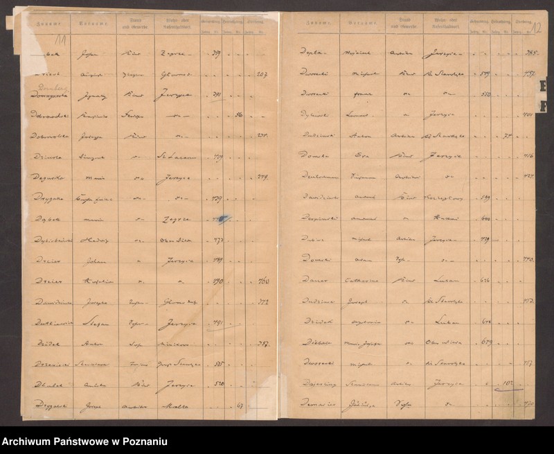 Obraz 10 z jednostki "Rejestr urodzeń, małżeństw, zgonów"