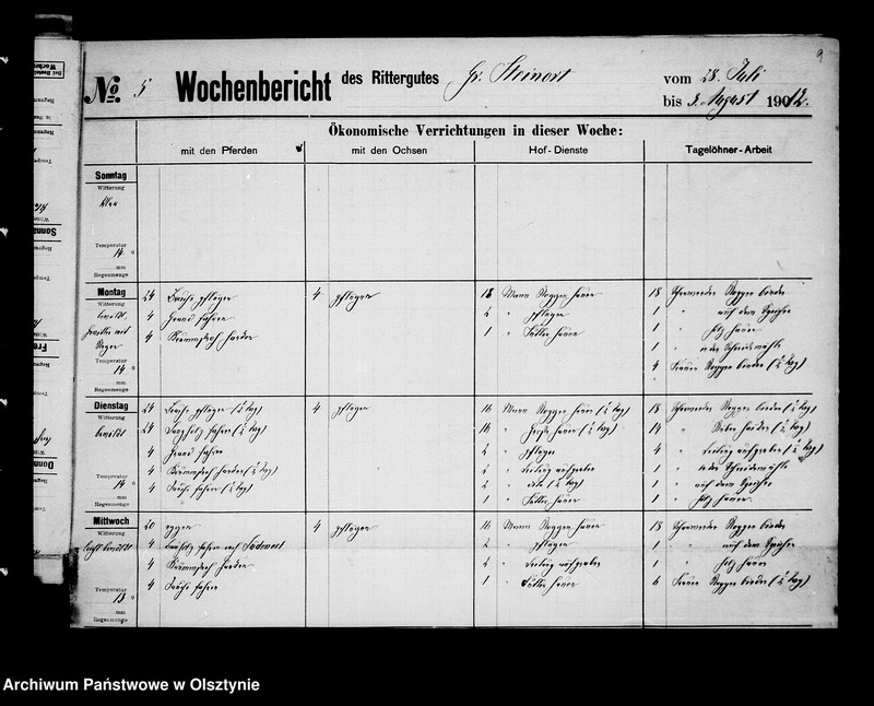 image.from.unit.number "/Wochenberichte des Rittergutes Gr. Steinort Nr. 1-27/"