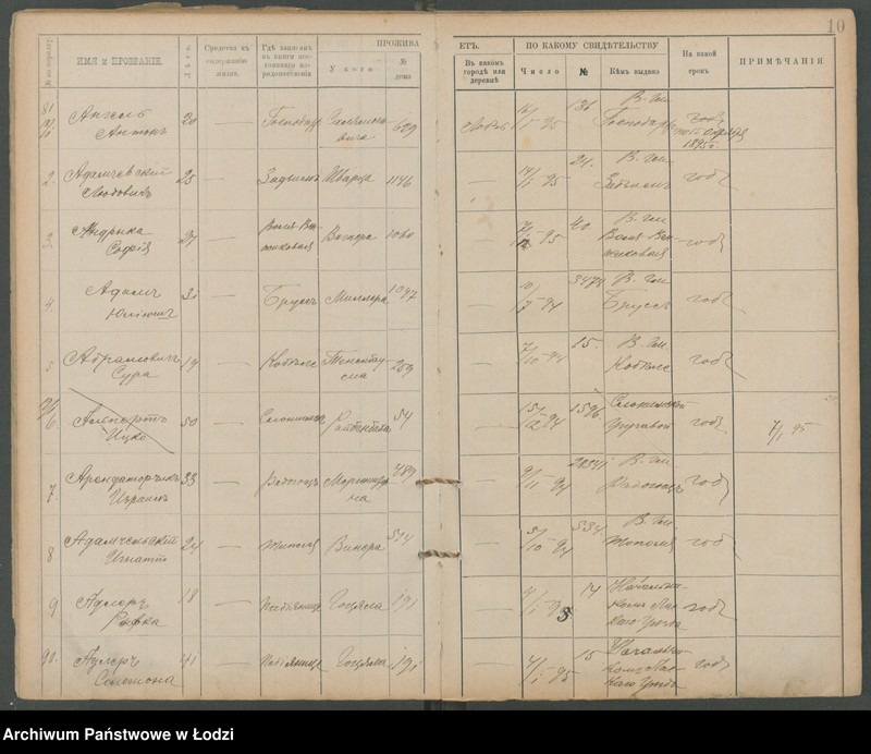 Obraz 13 z jednostki "[Księga ludności niestałej m. Łodzi lit. A]"