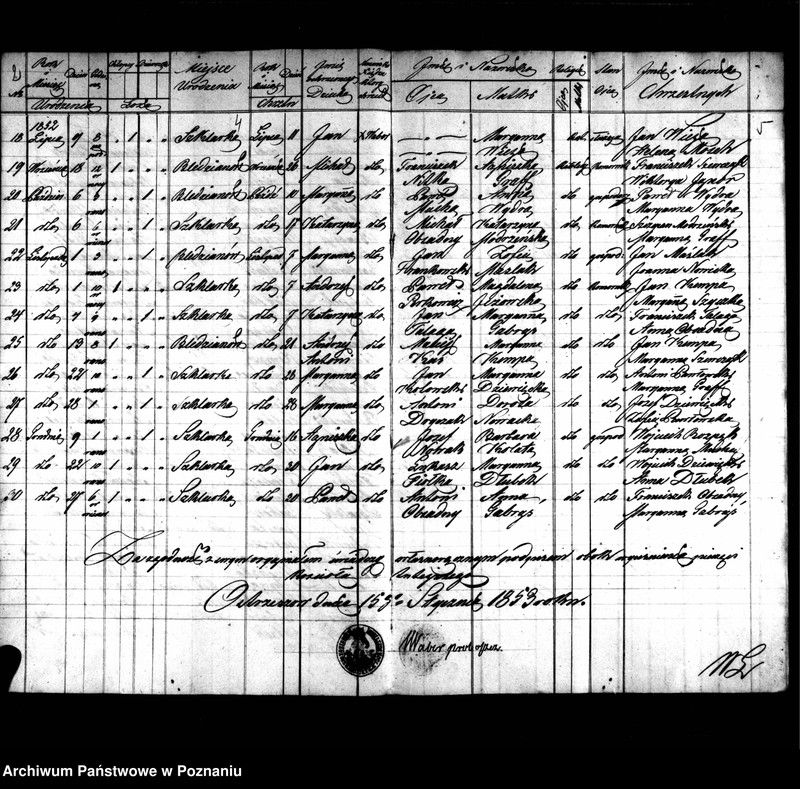 image.from.unit.number "Duplikaty zaślubionych, urodzonych, zmarłych"