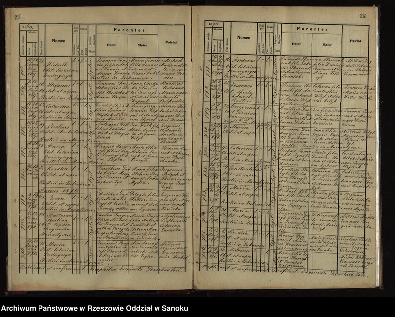 image.from.unit.number "Księga urodzeń dla miejscowości Manasterzec z lat 1864-1877 oraz księga zgonów dla miejscowości Manasterzec, Łukawica, Bezmiechowa Dolna i Bezmiechowa Dolna"