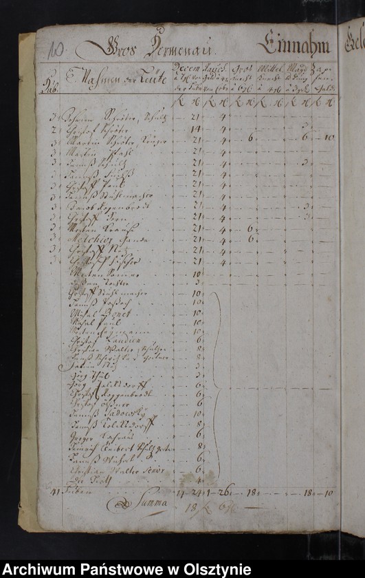 image.from.unit.number "Jahr Rechnung der Silberbachschen Kirchen"