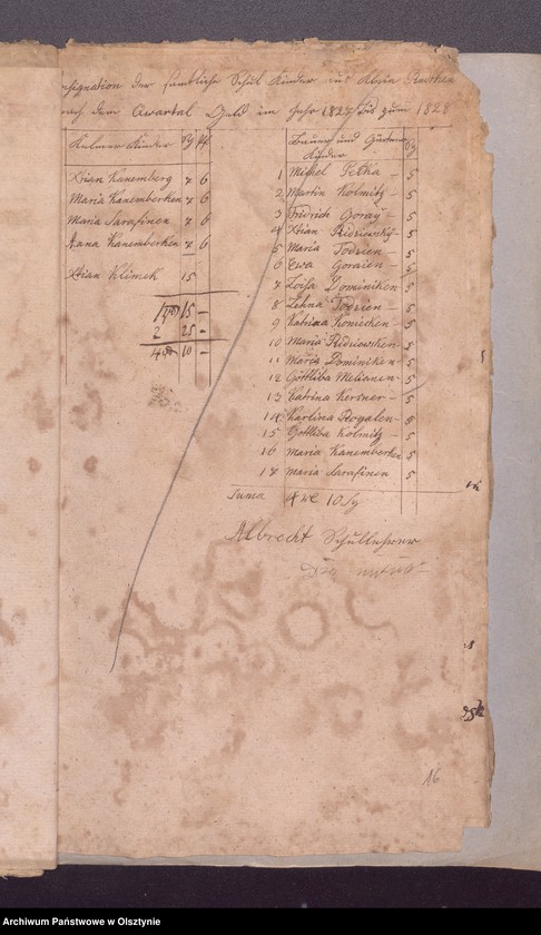 image.from.unit.number "Beläge zur Passenheimschen Schul-Cassen-Rechnung"