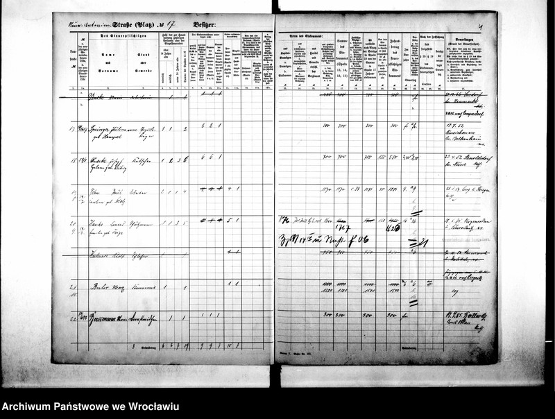 image.from.unit.number "Personalienverzeichnisse"