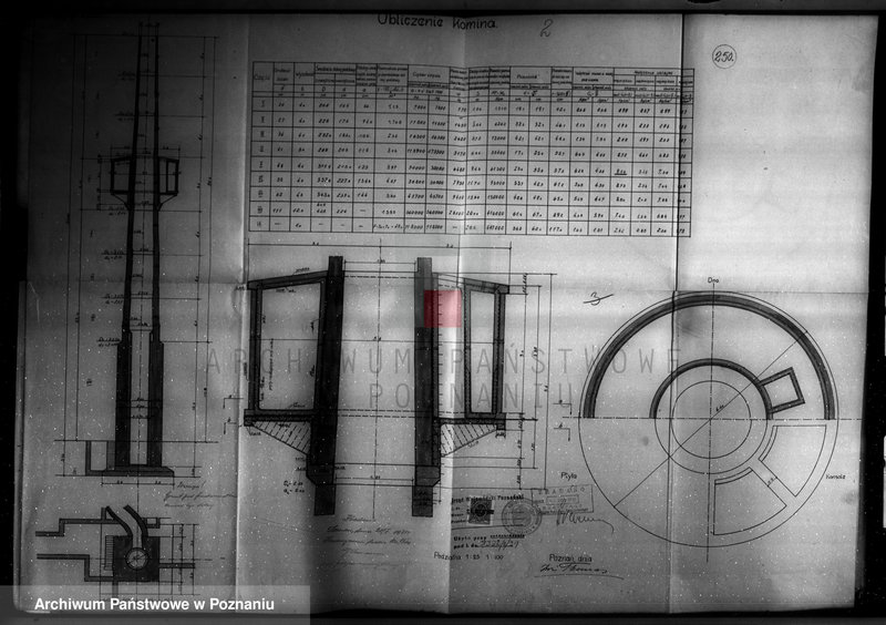 Obraz 7 z jednostki "Zatwierdzenie projektu zakładu przemysłowego urządzenia wytwórni artykułów spożywczych nr 479 własność Firma "Maggi" spółka z o. o. w Poznaniu"