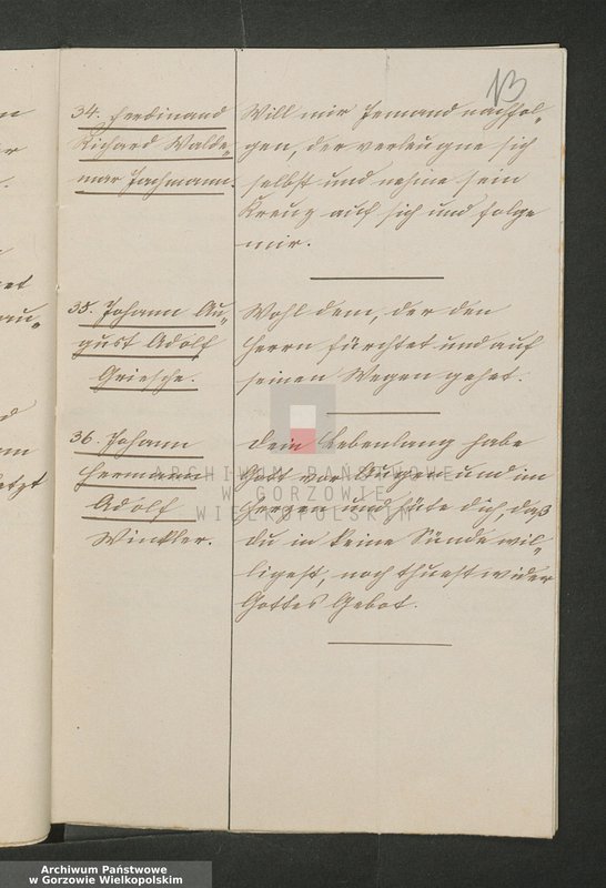 image.from.unit.number "Verzeichnisse der Konfirmanden von 1885-1901. Band II"