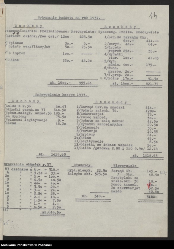 Obraz 19 z jednostki "Koło Pracowników Kolejowych w Poznaniu - sprawozdania i protokoły zebrań."