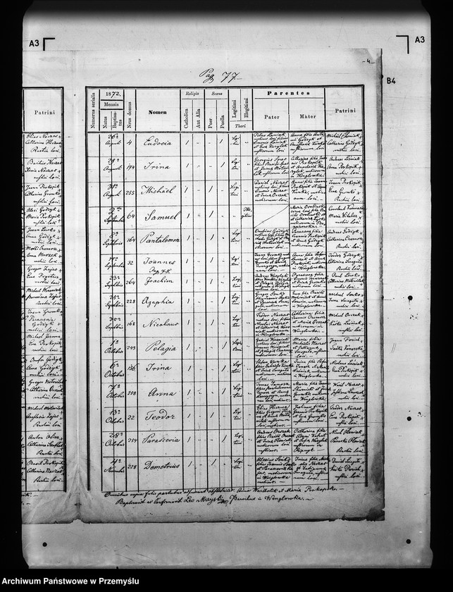 image.from.unit.number "[Kopie ksiąg metrykalnych parafii Węglówka (dekanat Krosno)]"