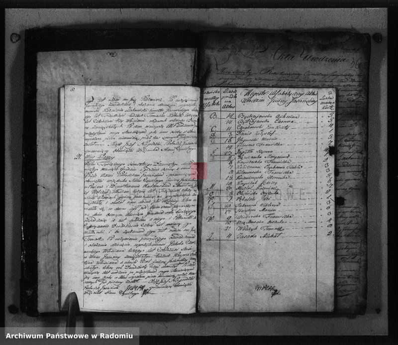 image.from.team "Urząd Stanu Cywilnego Parafii Rzymskokatolickiej Jasionna"