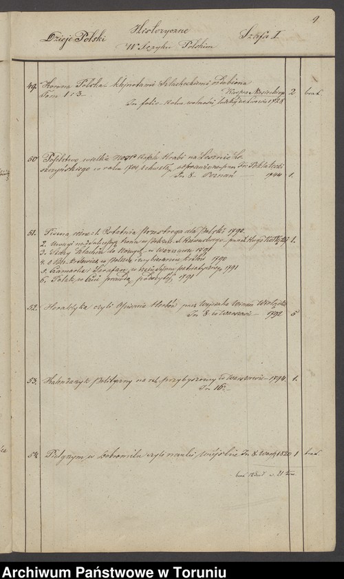 image.from.unit.number "Spis księgozbioru Kruszyńskich z Nawry"