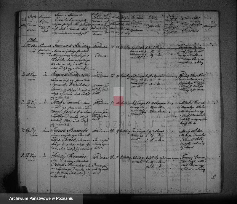 Obraz 17 z jednostki "Duplikat urodzonych, zaślubionych i zmarłych"