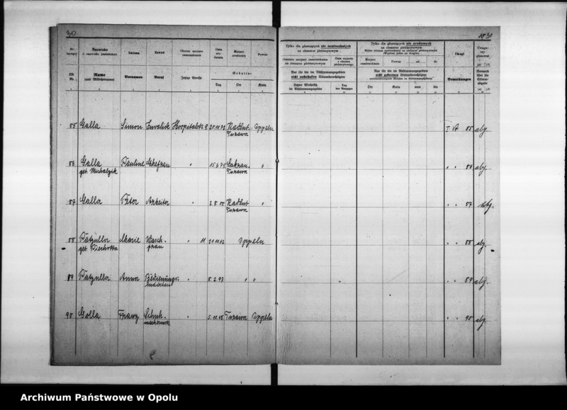 Obraz 20 z jednostki "33. Wahlbezirk Wahllokal: Schule II Nikolaistr[asse] 32"