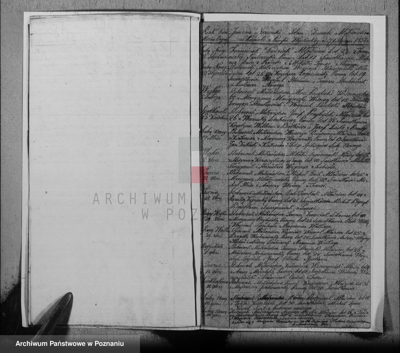 Obraz 10 z jednostki "Duplikat urodzonych, zaślubionych i zmarłych"