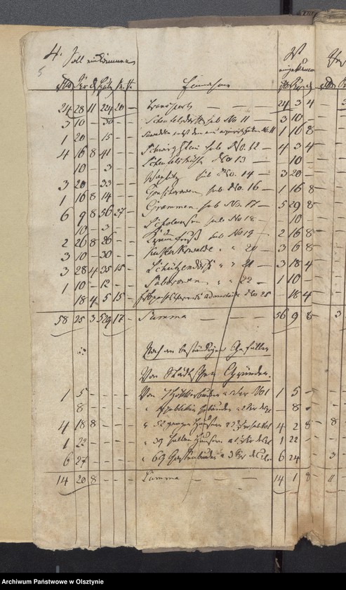 image.from.unit.number "Beläge zur Einnahme der Passenheimschen Stadt Kirchen Rechnung"