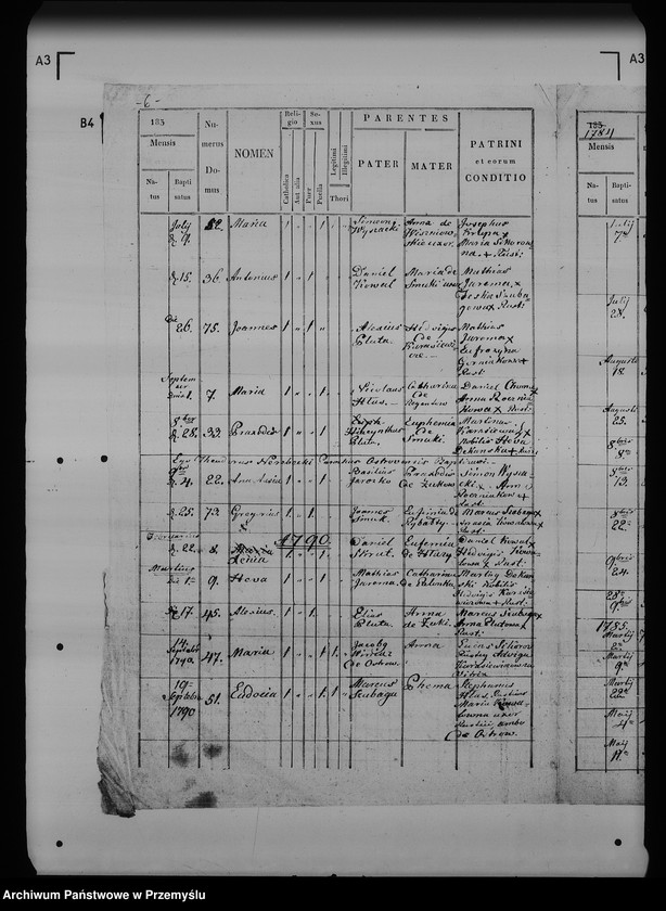 image.from.unit.number "[Kopie ksiąg metrykalnych parafii Ostrów (dekanat Przemyśl)]"