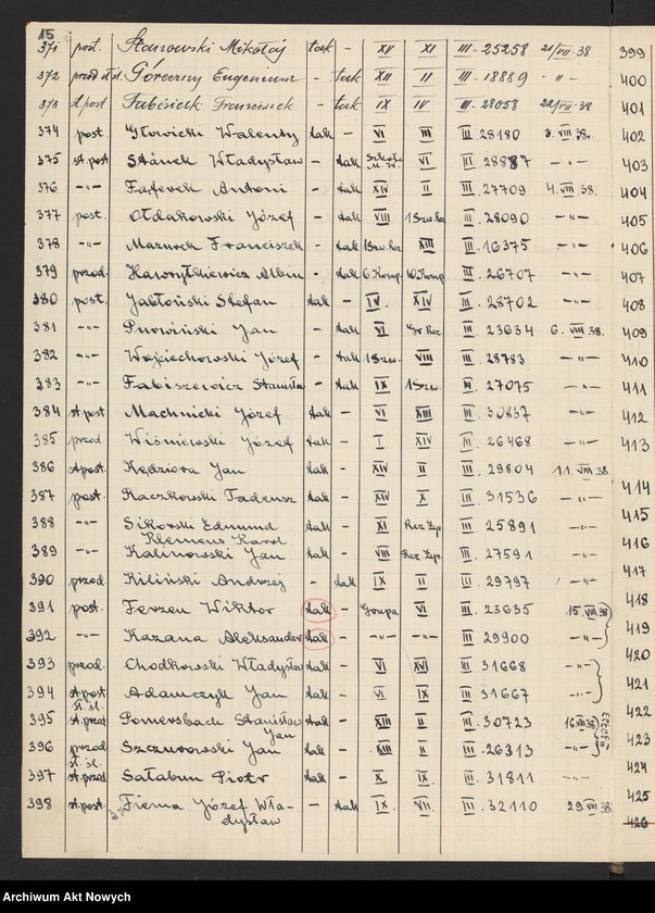 Obraz 18 z jednostki "Kontrola przeniesień służbowych szeregowych Policji Państwowej. [Wykazy], korespondencja"
