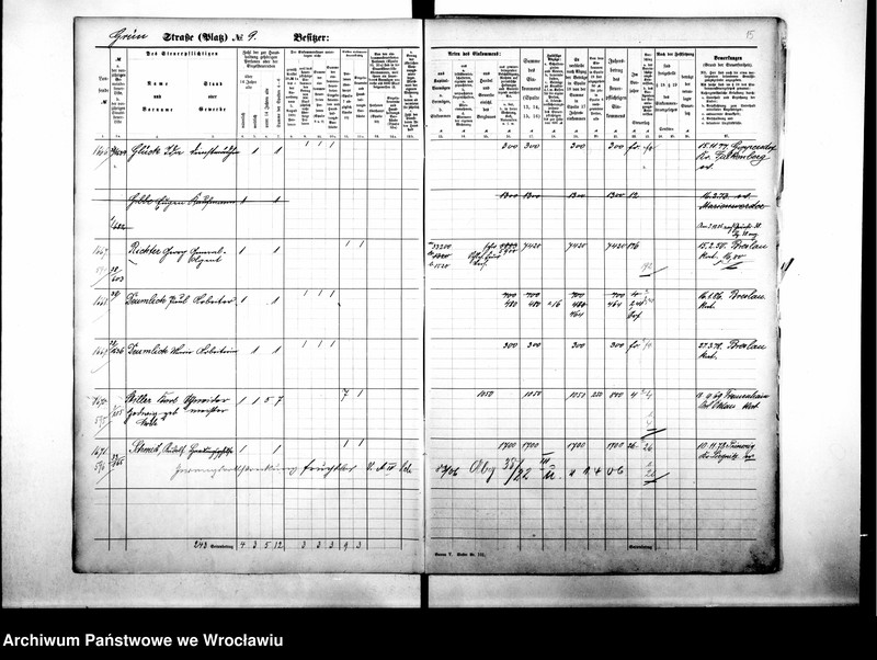 image.from.unit.number "Personalienverzeichnisse"