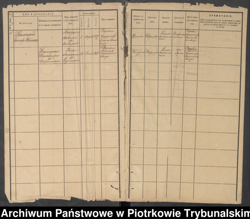 image.from.unit.number "[Księga ludności stałej wsi: Kocierzowy, Fryszerka, Wąglin, Chaba, Antoniów]"