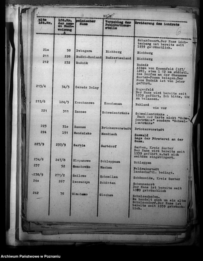 Obraz 10 z jednostki "Zmiany nazw miejscowości w powiecie szamotulskim"