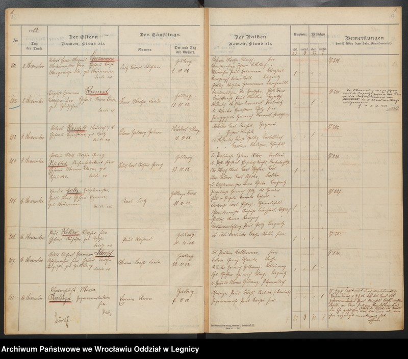 image.from.unit.number "Tauf-Register"