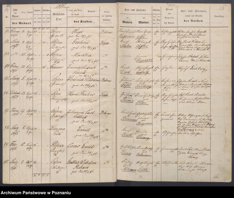 image.from.unit.number "Taufbuch"