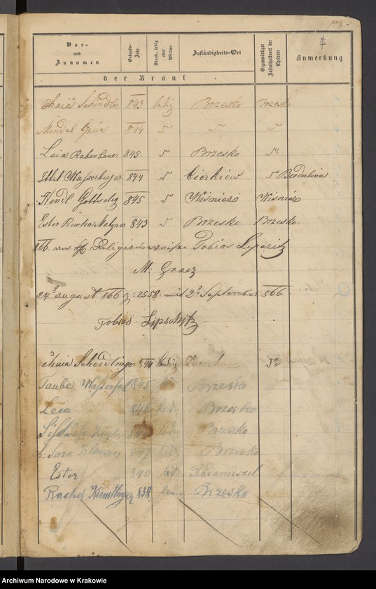 image.from.unit.number "Księga zaślubin"