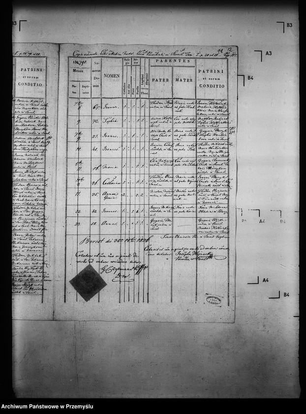 Obraz 16 z jednostki "[Kopie ksiąg metrykalnych parafii Berest z filią Polany (dekanat Grybów)]"