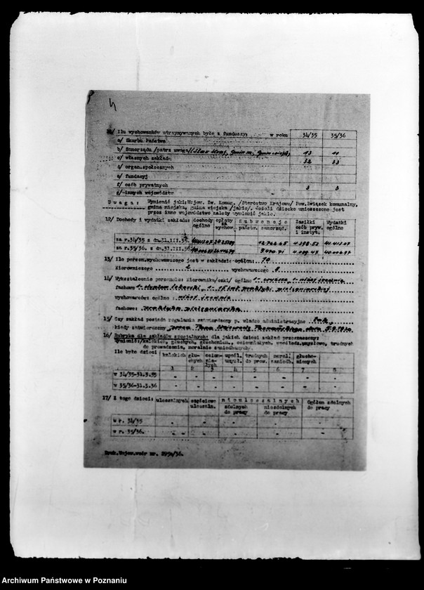 Obraz 8 z jednostki "/Opieka Społeczna- sprawy różne/"