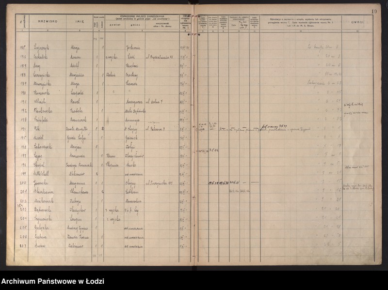 Obraz 13 z jednostki "Księga kontroli ruchu ludności (rejestr osób przybywających do gminy) Łódź, zameldowania pozaankietowe, komisariat XI, nr 1-1263"