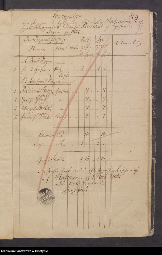 image.from.unit.number "Beläge zur Kirchen-Kasse und Pfarrer-Witwe-Kassen Rechnung"