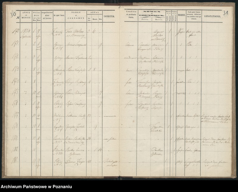 Obraz 18 z jednostki "Księga zgonów"