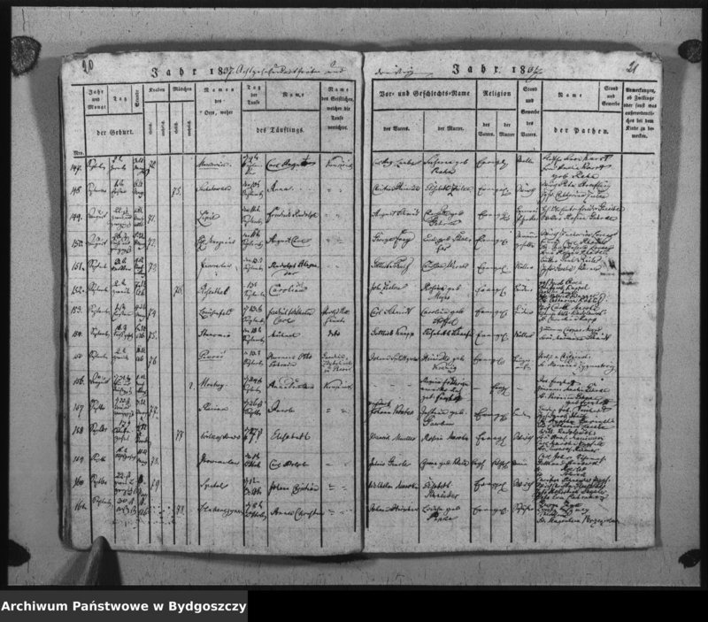 image.from.unit.number "Verzeichniss der Geborenen aus der evangel. Stadt- und Landgemeinde von Inowrazlaw Jahr 1837"