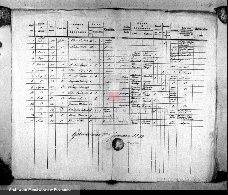 Obraz 2 z jednostki "Liber mortuorum"