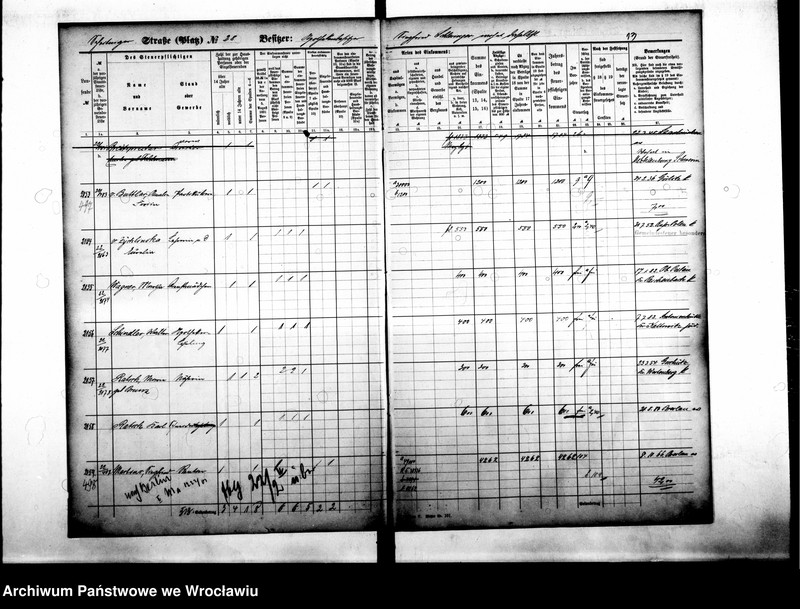 image.from.unit.number "Personenverzeichnisse"