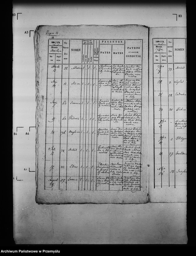 image.from.unit.number "[Kopie ksiąg metrykalnych parafii Izby z filią Bieliczna (dekanat Grybów)]"