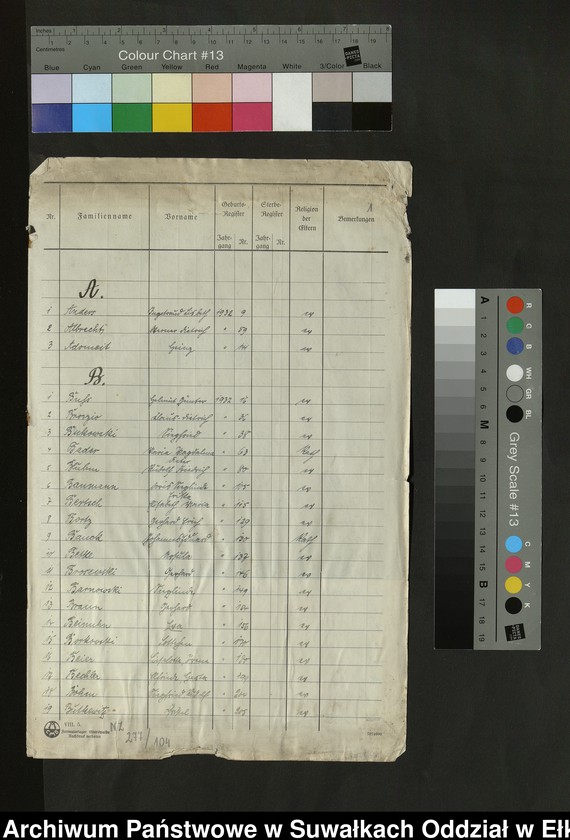 image.from.unit.number "[Skorowidz do Księgi urodzeń 1932 r.]"