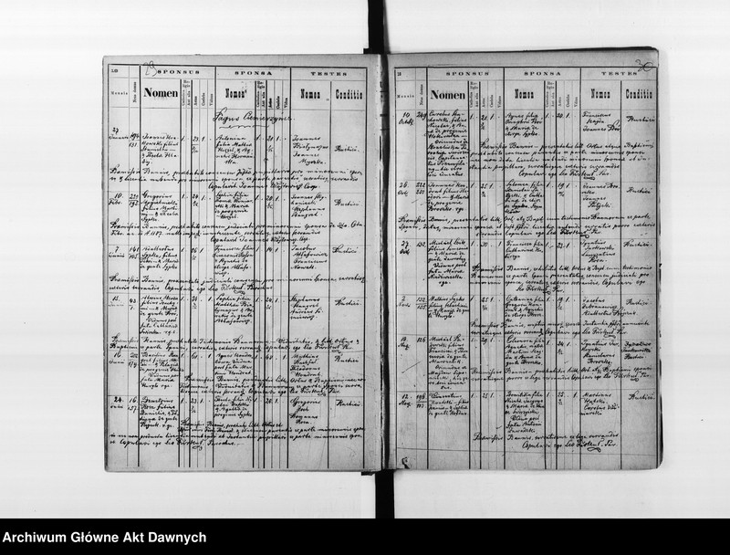 image.from.unit.number "Parafia: Dunajów. Dekanat: Brzeżany. Księga metrykalna urodzeń, ślubów i zgonów dla miasta Dunajów i wsi: Białe, Ciemierzyńce, Kropiwna*, Nowosiółka, Podusów, Poluchów, Potoczany, Rekszyn z Pisarówką, Wicyń*."