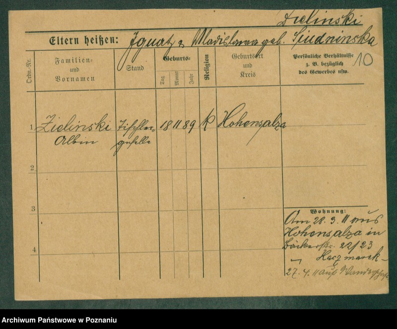 Obraz 12 z jednostki "Zielinski (samotni mężczyźni)"