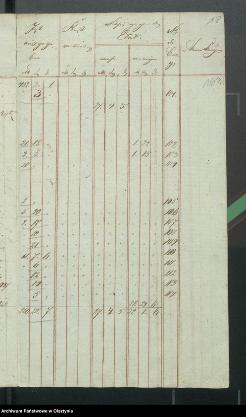 image.from.unit.number "Kirchen Kassen Rechnung von den beiden ewangelischen Kirchen zu Riesenburg"