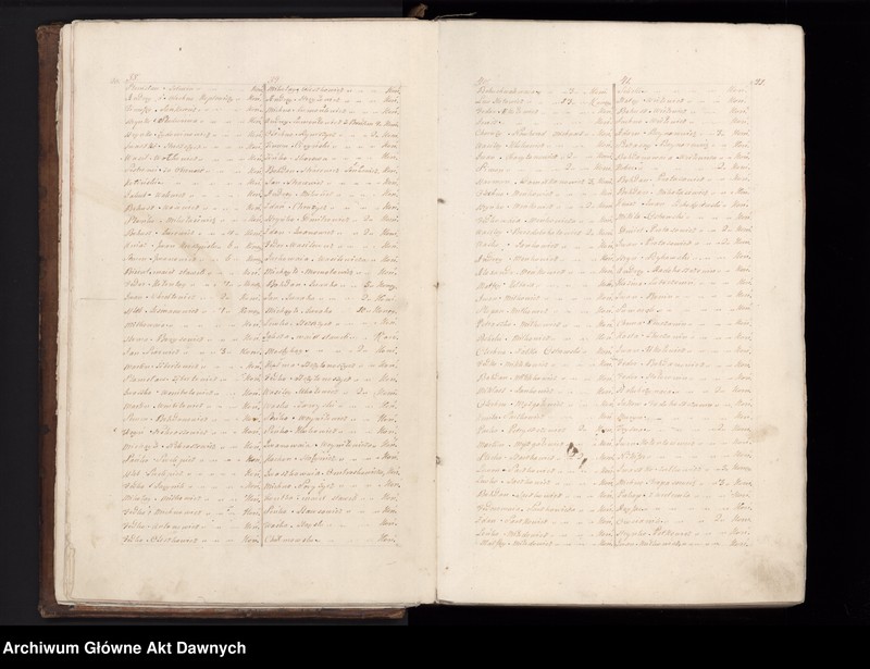 image.from.unit.number "Kopia księgi nr 21, 22, 23 Metryki Litewskiej."