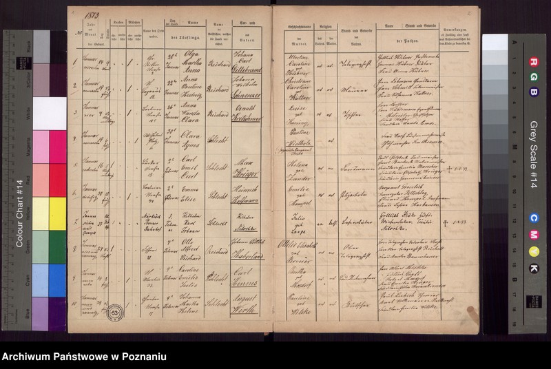 Obraz 3 z jednostki "[Akta urodzeń i chrztów, zgonów, ślubów]"