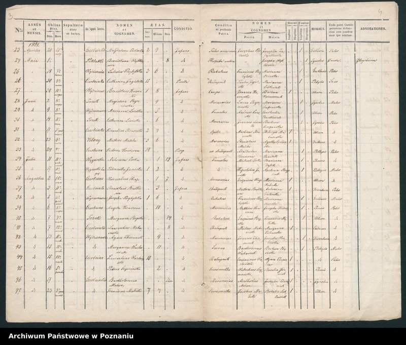 image.from.unit.number "Księga zgonów"