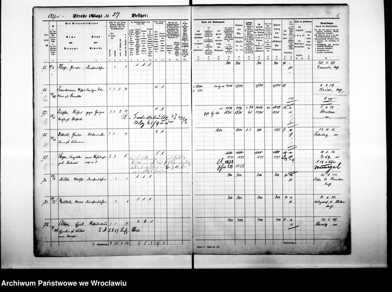 image.from.unit.number "Personalienverzeichnisse"