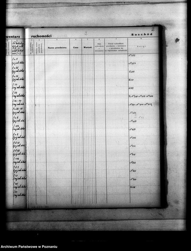 Obraz 5 z jednostki "Katalog książek Kuratorium Okręgu Szkolnego Poznańskiego"