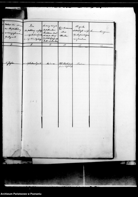 Obraz 10 z jednostki "Die Austellung und Versongung der Kommunalbeamten der Stadt Santomischel"