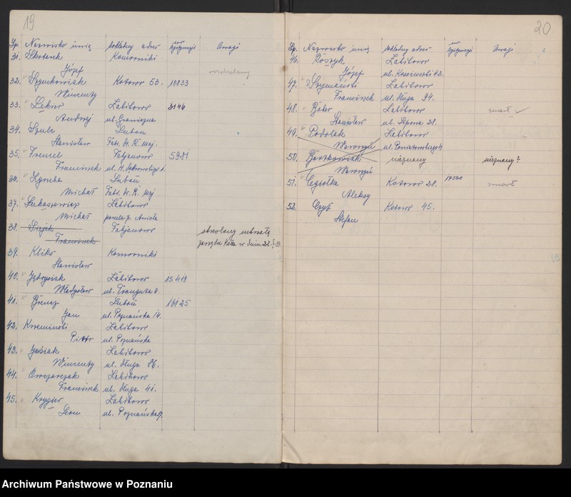 Obraz 14 z jednostki "Żabikowo - Księga Weryfikacyjna [ewidencja członków koła]"