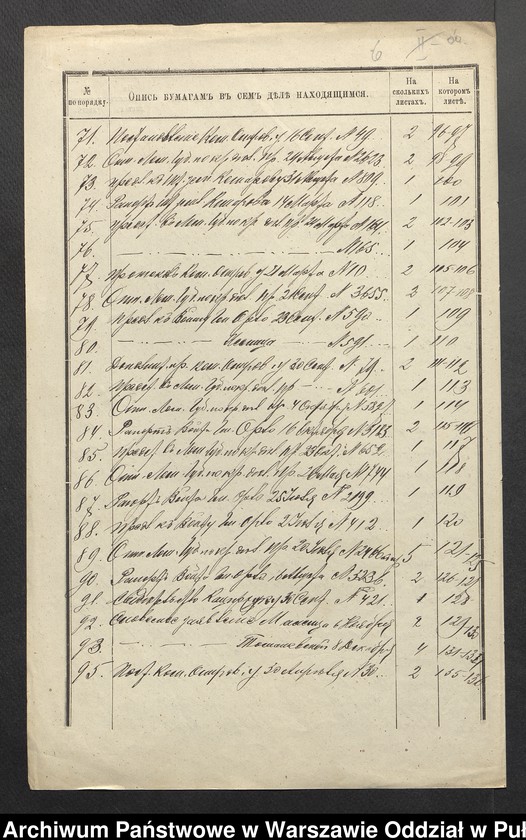 image.from.unit.number "O urządzaniu chłopów byłej rządowej własności Niegówiec, wchodzących w skład byłej ekonomi Brok, gm.Orło"