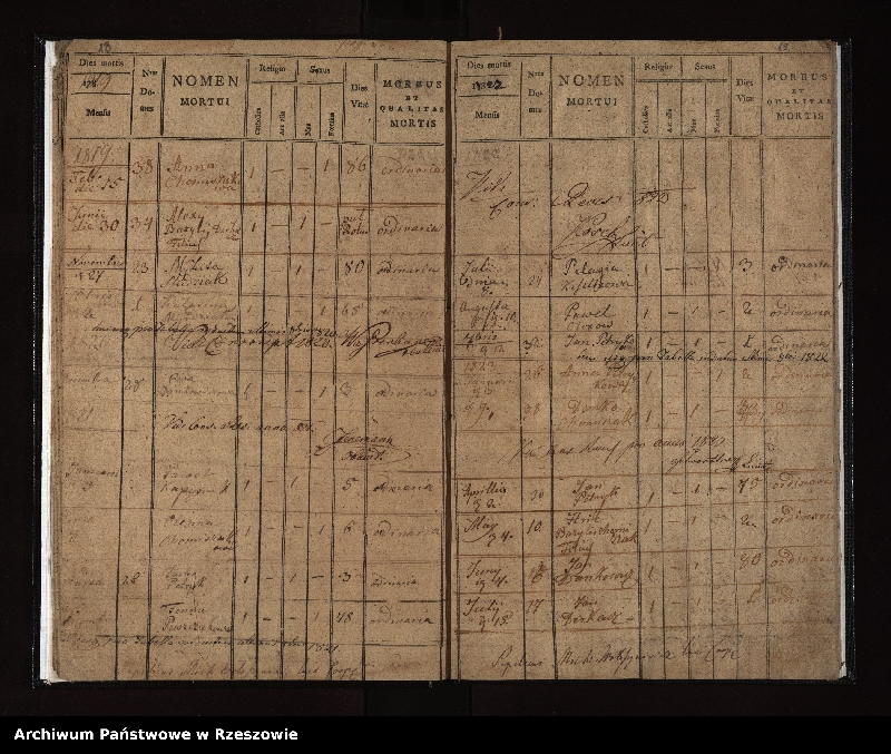 image.from.unit.number "Księga zgonów z miejscowości Jasiel"