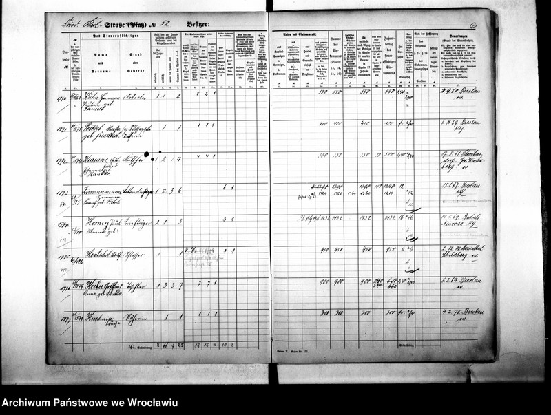 image.from.unit.number "Personalienverzeichnisse"