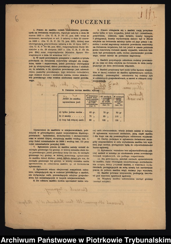 image.from.unit.number "Ewidencja rezerwistów powołanych na ćwiczenia wojskowe i rodzin rezerwistów, którym przyznano, względnie odmówiono udzielenia zasiłku, pomocy rolnej - pracy."
